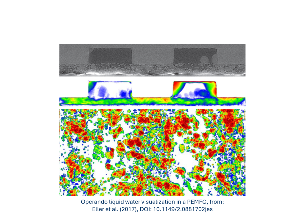Excerpt from an XTM image showing water distribution in a fuel cell in a channel of a bipolar plate and the adjacent gas diffusion layer