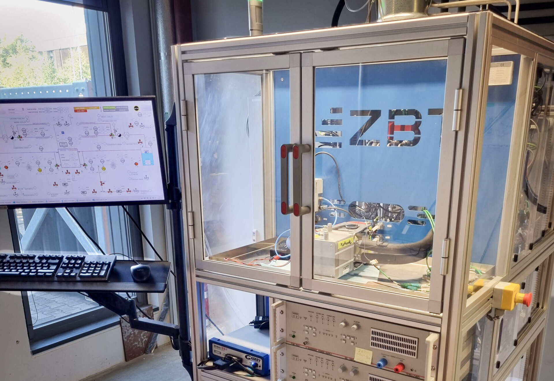 Teststand Labor