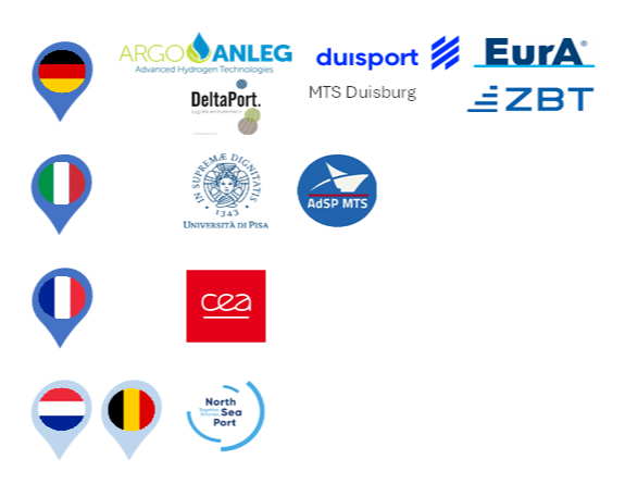 Logos der Partner im Projekt CleanH2Shipping